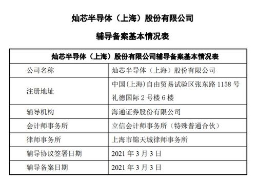 中芯國際領(lǐng)投半導(dǎo)體企業(yè)沖刺科創(chuàng)板IPO，技術(shù)服務(wù)成核心優(yōu)勢