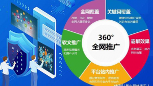 貴陽網絡營銷推廣與技術推廣 融合創新驅動本地企業增長