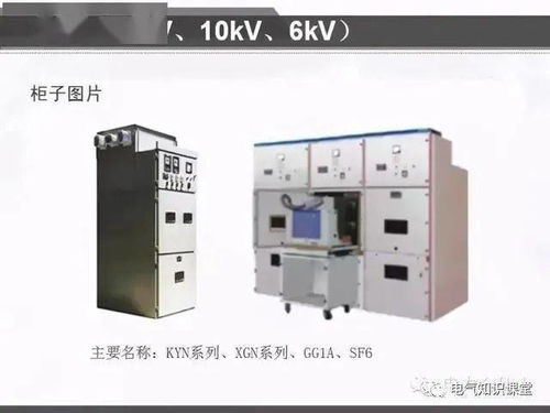 配電系統(tǒng)常用電氣元件及符號(hào)大全 電氣機(jī)械及器材實(shí)用指南